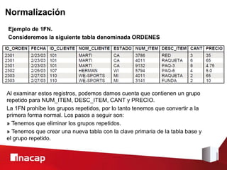 Normalización
Ejemplo de 1FN.
Consideremos la siguiente tabla denominada ORDENES
Al examinar estos registros, podemos darnos cuenta que contienen un grupo
repetido para NUM_ITEM, DESC_ITEM, CANT y PRECIO.
La 1FN prohíbe los grupos repetidos, por lo tanto tenemos que convertir a la
primera forma normal. Los pasos a seguir son:
» Tenemos que eliminar los grupos repetidos.
» Tenemos que crear una nueva tabla con la clave primaria de la tabla base y
el grupo repetido.
 