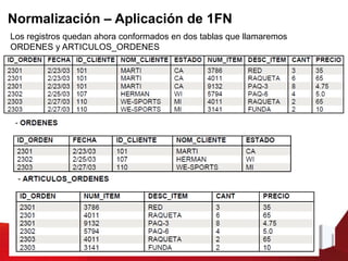 Normalización – Aplicación de 1FN
Los registros quedan ahora conformados en dos tablas que llamaremos
ORDENES y ARTICULOS_ORDENES
 