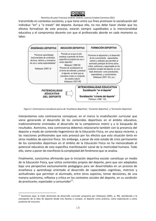 Derechos de autor Francisco Jiménez Jiménez. Licencia Creative Commons 2012
18
transmitido en contextos escolares, y que tiene entre sus fines promover la socialización del
individuo “en” y “a través” del deporte. Aunque ello, no nos debe hacer olvidar que los
efectos formativos de este proceso, estarán siempre supeditados a la intencionalidad
educativa y el compromiso docente con que el profesorado aborde en cada momento su
labor.
Figura 3. Controversia conceptual acerca de ‘enseñanza deportiva’, ‘iniciación deportiva’, y ‘formación deportiva’
Interpretamos esta controversia conceptual, en el marco la insatisfacción curricular que
viene generando el desarrollo de los contenidos deportivos en el ámbito educativo,
tradicionalmente orientados al desarrollo de la competencia motriz y a la búsqueda de
resultados. Asimismo, esta controversia debemos relacionarla también con la presencia del
deporte a modo de contenido hegemónico de la Educación Física, en una época reciente, y
las reacciones profesionales que esto provocó por los efectos que esta situación tenía en
otros modelos de ejercicio físico. Sin embargo, a pesar de este estado de crisis permanente
de los contenidos deportivos en el ámbito de la Educación Física no ha menoscabado el
potencial educativo de esta específica manifestación social de la motricidad humana. Todo
ello, viene a poner de manifiesto la complejidad del fenómeno que se analiza.
Finalmente, concluimos afirmando que la iniciación deportiva escolar constituye un medio
de la Educación Física, que utiliza contenidos propios del deporte, pero que son adaptados
bajo una perspectiva exclusivamente pedagógica para ser desarrollados en un proceso de
enseñanza y aprendizaje orientado al desarrollo de capacidades cognitivas, motrices y
actitudinales que permitan al alumnado, entre otros aspectos, tomar decisiones, de una
manera autónoma, reflexiva y crítica en los contextos sociales del deporte, en su condición
de practicante, espectador y consumidor11
.
11
Asumimos aquí, la triple dimensión de desarrollo curricular propuesta por Velázquez (2001, p. 96), atendiendo a la
concepción de la idea de deporte desde tres facetas o campos: el deporte como práctica, como espectáculo y como
producto de consumo.
INICIACIÓN DEPORTIVA
ENSEÑANZA DEPORTIVA FORMACIÓN DEPORTIVA
“Período en el que el niño
empieza a aprender de forma
específica la práctica de uno o
varios deportes”.
Blázquez (1986:35)
“Proceso de socialización en
la forma de entender y practicar
el deporte, en tanto que se
considera a éste un contenido
de nuestra cultura”
Velázquez (2001:66)
“Promover aprendizajes
Instrumentales de contenidos
técnicos, tácticos y normativos
de una o varias especialidades”
Velázquez (2002: 9)
Promover la adquisición y el desarrollo
de los conocimiento, capacidades,
valores y actitudes que permitan al
alumnado participar de forma activa,
crítica, autónoma y responsable en los
contextos sociales del deporte, en una
triple dimensión: como practicantes,
espectadores, y consumidores.
Velázquez (2001: 92 y ss.)
POTENCIALIDAD
EDUCATIVA
DEL DEPORTE
INTENCIONALIDAD EDUCATIVA
INTENCIONALIDAD EDUCATIVA
Socialización “en el deporte”
Socialización “en el deporte”
+
+
Socialización “a través del deporte”
Socialización “a través del deporte”
Patrikson (1996: 133)
¿ DEPORTE EDUCATIVO ?
 
