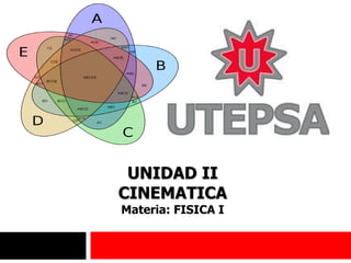 UNIDAD II
CINEMATICA
Materia: FISICA I
 