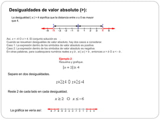 Desigualdades de valor absoluto (>):
La desigualdad | x | > 4 significa que la distancia entre x y 0 es mayor
que 4.
Así, x < -4 O x > 4. El conjunto solución es .
Cuando se resuelven desigualdes de valor absoluto, hay dos casos a considerar.
Caso 1: La expresión dentro de los símbolos de valor absoluto es positiva.
Caso 2: La expresión dentro de los símbolos de valor absoluto es negativa.
En otras palabras, para cualesquiera numéros reales a y b , si | a | > b , entonces a > b O a < - b .
Ejemplo 2 :
Resuelva y grafique.
Separe en dos desigualdades.
Reste 2 de cada lado en cada desigualdad.
La gráfica se vería así:
 
