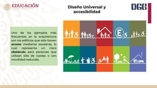Diseño Universal para el aprendizaje.pdf