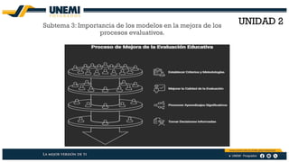 Modelos y Enfoques de Evaluación Educativa para el Aprendizaje ...