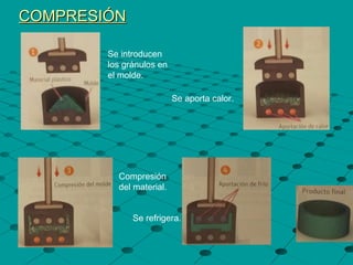 COMPRESIÓNCOMPRESIÓN
Se introducen
los gránulos en
el molde.
Se aporta calor.
Compresión
del material.
Se refrigera.
 