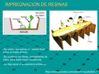 IMPREGNACIÓN DE RESINASIMPREGNACIÓN DE RESINAS
https://www.youtube.com/watch?v=qcu6c82id_Y
-Se vierten las resinas en estado fluido
sobre el molde abierto.
-Se combina con fibras, normalmente de
vidrio, para darle mayor resistencia.
-Se deja secar a temperatura ambiente.
 