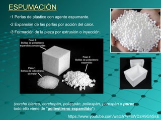 ESPUMACIÓNESPUMACIÓN
https://www.youtube.com/watch?v=8WDzH9GhSsE
-1 Perlas de plástico con agente espumante.
-2 Expansión de las perlas por acción del calor.
-3 Formación de la pieza por extrusión o inyección.
(corcho blanco, corchopán, poliespán, poliexpán, porexpán o porex ,
todo ello viene de "poliestireno expandido")
 