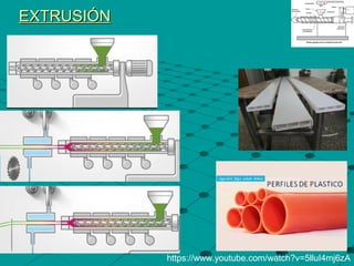 EXTRUSIÓNEXTRUSIÓN
https://www.youtube.com/watch?v=5lluI4mj6zA
 