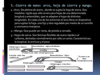 5.-Sierra de mano: arco, hoja de sierra y mango.
1.- Arco. De pletina de acero , donde se sujeta la hoja de sierra. Dos
    modelos: rígido que sólo sirven para hojas de una determinada
    longitud y extensibles, que se adaptan a hojas de distintas
    longitudes. En cada uno de los extremos el arco lleva un dispositivo
    para sujetar la hoja: uno fijo y otro regulable por medio de un tornillo
    y una tuerca mariposa.
2.- Mango. Que puede ser recto, de pistola o cerrado.
3.- Hojas de sierra. Son láminas flexibles de acero rápido o al
    carbono, dentadas normalmente por sólo un canto. Características:
    la longitud, la anchura y el paso.
 