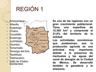 REGIÓN 1
 Amecameca,
 Atlautla,
 Ayapango
 Chalco,
 Cocotitlán
 Ecatzingo,
 Juchitepec,
 Ozumba
 Temamatla
 Tenango del Aire
 Tepetlixpa
 Tlalmanalco,
 Valle de Chalco
Solidaridad
Es una de las regiones con un
gran crecimiento poblacional.
Tiene una superficie de
12.305 km² y comprende el
21,8% del territorio de la
entidad.
Las actividades económicas
que predominan, son la
producción agrícola es una
actividad muy importante
debido a la presencia de
riachuelos y las aguas del
canal de desagüe de la Ciudad
de México. Se desarrolla
también la ganadería y la
artesanía.
 