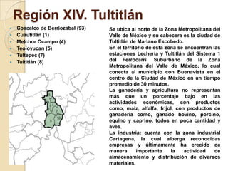 Región XIV. Tultitlán
 Coacalco de Berriozabal (93)
 Cuautitlán (1)
 Melchor Ocampo (4)
 Teoloyucan (5)
 Tultepec (7)
 Tultitlán (8)
Se ubica al norte de la Zona Metropolitana del
Valle de México y su cabecera es la ciudad de
Tultitlán de Mariano Escobedo.
En el territorio de esta zona se encuentran las
estaciones Lechería y Tultitlán del Sistema 1
del Ferrocarril Suburbano de la Zona
Metropolitana del Valle de México, lo cual
conecta al municipio con Buenavista en el
centro de la Ciudad de México en un tiempo
promedio de 30 minutos.
La ganadería y agricultura no representan
más que un porcentaje bajo en las
actividades económicas, con productos
como, maíz, alfalfa, frijol, con productos de
ganadería como, ganado bovino, porcino,
equino y caprino, todos en poca cantidad y
aves.
La industria: cuenta con la zona industrial
Cartagena, la cual alberga reconocidas
empresas y últimamente ha crecido de
manera importante la actividad de
almacenamiento y distribución de diversos
materiales.
 