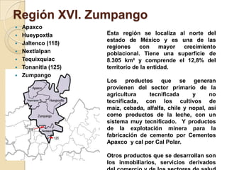 Región XVI. Zumpango
 Apaxco
 Hueypoxtla
 Jaltenco (118)
 Nextlalpan
 Tequixquiac
 Tonanitla (125)
 Zumpango
Esta región se localiza al norte del
estado de México y es una de las
regiones con mayor crecimiento
poblacional. Tiene una superficie de
8.305 km² y comprende el 12,8% del
territorio de la entidad.
Los productos que se generan
provienen del sector primario de la
agricultura tecnificada y no
tecnificada, con los cultivos de
maíz, cebada, alfalfa, chile y nopal, así
como productos de la leche, con un
sistema muy tecnificado. Y productos
de la explotación minera para la
fabricación de cemento por Cementos
Apaxco y cal por Cal Polar.
Otros productos que se desarrollan son
los inmobiliarios, servicios derivados
 