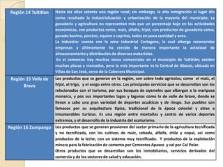 Región 14 Tultitlan Hasta los años setenta una región rural; sin embargo, la alta inmigración al lugar dio
como resultado la industrialización y urbanización de la mayoría del municipio; La
ganadería y agricultura no representan más que un porcentaje bajo en las actividades
económicas, con productos como, maíz, alfalfa, frijol, con productos de ganadería como,
ganado bovino, porcino, equino y caprino, todos en poca cantidad y aves.
La industria: cuenta con la zona industrial Cartagena, la cual alberga reconocidas
empresas y últimamente ha crecido de manera importante la actividad de
almacenamiento y distribución de diversos materiales.
En el comercio: hay muchas zonas comerciales en el municipio de Tultitlán; existen
muchas plazas y mercados, pero la más importante es la Central de Abasto, ubicada en
Villas de San José, cerca de la Cabecera Municipal.
Región 15 Valle de
Bravo
Los productos que se generan en la región, son sobre todo agrícolas, como el maíz, el
frijol, el trigo, y el sorgo entre otros. Los principales servicios que se desarrollan son los
relacionados con el turismo, por sus bosques de oyameles que albergan a la mariposa
monarca, y pos sus importantes lagos y lagunas como la de valle de bravo, donde se
llevan a cabo una gran variedad de deportes acuáticos y de riesgo. Sus pueblos son
famosos por su arquitectura típica, tradicional de la época colonial y atrae a
innumerables turistas. Es una región entre montañas y centro de varios deportes
extremos, y el desarrollo de la industria del ecoturismo.
Región 16 Zumpango Los productos que se generan provienen del sector primario de la agricultura tecnificada
y no tecnificada, con los cultivos de maíz, cebada, alfalfa, chile y nopal, así como
productos de la leche, con un sistema muy tecnificado. Y productos de la explotación
minera para la fabricación de cemento por Cementos Apaxco y cal por Cal Polar.
Otros productos que se desarrollan son los inmobiliarios, servicios derivados del
comercio y de los sectores de salud y educación.
 