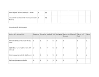 Unidad 2. actividad 2