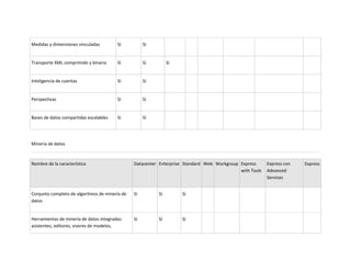 Unidad 2. actividad 2