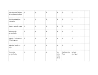 Unidad 2. actividad 2