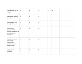 Unidad 2. actividad 2