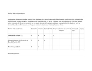 Unidad 2. actividad 2