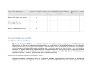 Unidad 2. actividad 2
