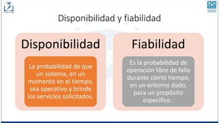 Disponibilidad y fiabilidad
Disponibilidad
La probabilidad de que
un sistema, en un
momento en el tiempo,
sea operativo y brinde
los servicios solicitados.
Fiabilidad
Es la probabilidad de
operación libre de falla
durante cierto tiempo,
en un entorno dado,
para un propósito
específico .
 