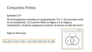UNIDAD 2 - CONJUNTOS Y RELACIONES.pdf