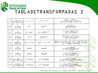 Sistemas de Control en Tiempo Discreto - Katsuhiko Ogata
 