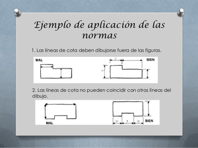 acotacion en el dibujo tecnico