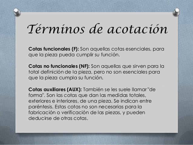 acotacion en el dibujo tecnico