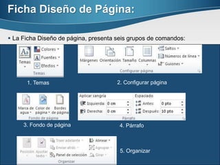 Ficha Diseño de Página:
 La Ficha Diseño de página, presenta seis grupos de comandos:
1. Temas 2. Configurar página
3. Fondo de página 4. Párrafo
5. Organizar
 