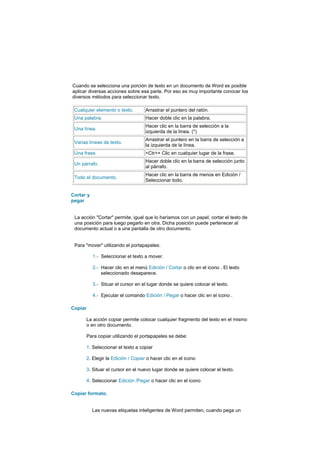 Cuando se selecciona una porción de texto en un documento de Word es posible
aplicar diversas acciones sobre esa parte. Por eso es muy importante conocer los
diversos métodos para seleccionar texto.

 Cualquier elemento o texto.        Arrastrar el puntero del ratón.
 Una palabra.                       Hacer doble clic en la palabra.
                                    Hacer clic en la barra de selección a la
 Una línea.
                                    izquierda de la línea. (*)
                                    Arrastrar el puntero en la barra de selección a
 Varias líneas de texto.
                                    la izquierda de la línea.
 Una frase.                         <Ctr>+ Clic en cualquier lugar de la frase.
                                    Hacer doble clic en la barra de selección junto
 Un párrafo.
                                    al párrafo.
                                    Hacer clic en la barra de menús en Edición /
 Todo el documento.
                                    Seleccionar todo.


Cortar y
pegar


 La acción "Cortar" permite, igual que lo haríamos con un papel, cortar el texto de
 una posición para luego pegarlo en otra. Dicha posición puede pertenecer al
 documento actual o a una pantalla de otro documento.


 Para "mover" utilizando el portapapeles:

           1.- Seleccionar el texto a mover.

           2.- Hacer clic en el menú Edición / Cortar o clic en el icono . El texto
               seleccionado desaparece.

           3.- Situar el cursor en el lugar donde se quiere colocar el texto.

           4.- Ejecutar el comando Edición / Pegar o hacer clic en el icono .

Copiar

      La acción copiar permite colocar cualquier fragmento del texto en el mismo
      o en otro documento.

      Para copiar utilizando el portapapeles se debe:

      1. Seleccionar el texto a copiar

      2. Elegir la Edición / Copiar o hacer clic en el icono

      3. Situar el cursor en el nuevo lugar donde se quiere colocar el texto.

      4. Seleccionar Edición /Pegar o hacer clic en el icono

Copiar formato.


           Las nuevas etiquetas inteligentes de Word permiten, cuando pega un
 