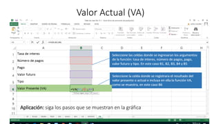 Valor Actual (VA)
14/05/2017 Carlos Mario Morales C 11
Aplicación: siga los pasos que se muestran en la gráfica
 