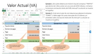 Valor Actual (VA)
14/05/2017 Carlos Mario Morales C 12
Ejemplo1: ¿De cuánto debería ser el ahorro hoy de la empresa “TRAPITO”
para dentro de 2 años contar con una suma de $250 millones, si el banco
le reconoce una tasa de interés del 0.8% mensual? La solución se muestra
en la gráfica
Ejemplo 2: ¿Cuál será el valor de una máquina que adquiere la empresa
“COMET”, si debe pagar 36 cuotas mensuales de 23´millones y el
proveedor cobra una tasa de interés del 1% mensual? La solución se
muestra en la gráfica
 