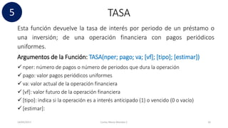 TASA
14/05/2017 Carlos Mario Morales C 16
5
Esta función devuelve la tasa de interés por periodo de un préstamo o
una inversión; de una operación financiera con pagos periódicos
uniformes.
Argumentos de la Función: TASA(nper; pago; va; [vf]; [tipo]; [estimar])
 nper: número de pagos o número de periodos que dura la operación
 pago: valor pagos periódicos uniformes
 va: valor actual de la operación financiera
 [vf]: valor futuro de la operación financiera
 [tipo]: indica si la operación es a interés anticipado (1) o vencido (0 o vacío)
 [estimar]:
 