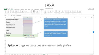 TASA
14/05/2017 Carlos Mario Morales C 17
Aplicación: siga los pasos que se muestran en la gráfica
 