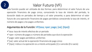 Valor Futuro (VF)2
Esta función puede ser utilizada de dos formas: para determinar el valor futuro de una
operación financiera de pago único, conociendo la tasa de interés del período, la
duración dada en periodos de tiempo y el valor presente; o para determinar el valor
futuro de una operación financiera de pagos periódicos conociendo la tasa de interés, el
número de pagos y los pagos uniformes.
Argumentos de la Función: VF(tasa; nper; pago; [va]; [tipo])
 tasa: tasa de interés efectiva de un periodo
 nper: número de pagos o número de periodos que dura la operación
 pago: valor pagos periódicos uniformes
 [va]: valor actual de la operación financiera de pago único
 [tipo]: indica si la operación es a interés anticipado (1) o vencido (0 o vacío)
 