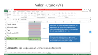 Valor Futuro (VF)
14/05/2017 Carlos Mario Morales C 8
Aplicación: siga los pasos que se muestran en la gráfica
 