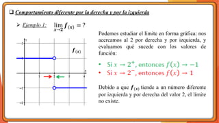 ❑ Comportamiento diferente por la derecha y por la izquierda
Podemos estudiar el límite en forma gráfica: nos
acercamos al 2 por derecha y por izquierda, y
evaluamos qué sucede con los valores de
función:
➢ Ejemplo 1:
𝒇(𝒙)
Debido a que 𝒇(𝒙) tiende a un número diferente
por izquierda y por derecha del valor 2, el límite
no existe.
lim
𝒙→𝟐
𝒇(𝒙) = ?
 