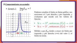 ❑ Comportamientos no acotados
Podemos estudiar el límite en forma gráfica: nos
acercamos al 3 por derecha y por izquierda, y
evaluamos qué sucede con los valores de
función:
➢ Ejemplo 2:
Debido a que 𝒇(𝒙) tiende a crecer sin límite por
izquierda y por derecha (+∞) del valor 3, el
límite no existe.
lim
𝒙→𝟑
𝒇(𝒙) = ?
𝒇(𝒙)
 