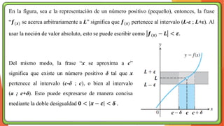 En la figura, sea ε la representación de un número positivo (pequeño), entonces, la frase
“𝒇(𝒙) se acerca arbitrariamente a L” significa que 𝒇(𝒙) pertenece al intervalo (L-ε ; L+ε). Al
usar la noción de valor absoluto, esto se puede escribir como 𝒇(𝒙) − 𝑳 < 𝜺.
Del mismo modo, la frase “x se aproxima a c”
significa que existe un número positivo δ tal que x
pertenece al intervalo (c-δ ; c), o bien al intervalo
(a ; c+δ). Esto puede expresarse de manera concisa
mediante la doble desigualdad 𝟎 < 𝒙 − 𝒄 < 𝜹 .
c c
c
 