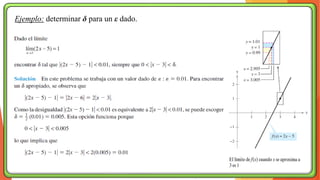 Ejemplo: determinar δ para un ε dado.
 