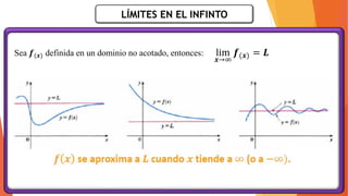 LÍMITES EN EL INFINTO
Sea 𝒇(𝒙) definida en un dominio no acotado, entonces: lim
𝒙→∞
𝒇(𝒙) = 𝑳
 