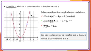 Debemos analizar si se cumplen las tres condiciones:
✓ ¿Existe 𝒇(𝟐)? ⟶ 𝒇(𝟐) = ∄ (no existe)
✓ ¿Existe 𝐥𝐢𝐦
𝒙→𝟐
𝒇(𝒙)? ⟶ 𝑳𝒊 = 𝑳𝒅 = 𝟒
✓ 𝐥𝐢𝐦
𝒙→𝟐
𝒇(𝒙) ≠ 𝒇(𝟐)
➢ Ejemplo 2: analizar la continuidad de la función en 𝒙 = 𝟐
Las tres condiciones no se cumplen, por lo tanto, la
función es discontinua en 𝒙 = 𝟐.
𝒇(𝒙)
 