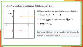 Debemos analizar si se cumplen las tres condiciones:
✓ ¿Existe 𝒇(𝟏)? ⟶ 𝒇(𝟏) = −𝟏
✓ ¿Existe 𝐥𝐢𝐦
𝒙→𝟏
𝒇(𝒙)? ⟶ 𝑳𝒊 ≠ 𝑳𝒅 ⟹ ∄ 𝐥𝐢𝐦
𝒙→𝟏
𝒇(𝒙)
✓ 𝐥𝐢𝐦
𝒙→𝟏
𝒇(𝒙) ≠ 𝒇(𝟏)
➢ Ejemplo 4: analizar la continuidad de la función en 𝒙 = 𝟏
Las tres condiciones no se cumplen, por lo tanto, la
función es discontinua en 𝒙 = 𝟏.
𝒇(𝒙)
 
