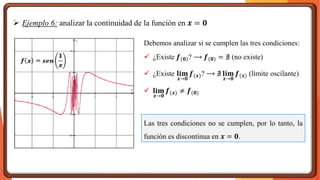 Debemos analizar si se cumplen las tres condiciones:
✓ ¿Existe 𝒇(𝟎)? ⟶ 𝒇(𝟎) = ∄ (no existe)
✓ ¿Existe 𝐥𝐢𝐦
𝒙→𝟎
𝒇(𝒙)? ⟶ ∄ 𝐥𝐢𝐦
𝒙→𝟎
𝒇(𝒙) (límite oscilante)
✓ 𝐥𝐢𝐦
𝒙→𝟎
𝒇(𝒙) ≠ 𝒇(𝟎)
➢ Ejemplo 6: analizar la continuidad de la función en 𝒙 = 𝟎
Las tres condiciones no se cumplen, por lo tanto, la
función es discontinua en 𝒙 = 𝟎.
 