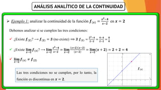ANÁLISIS ANALÍTICO DE LA CONTINUIDAD
Debemos analizar si se cumplen las tres condiciones:
✓ ¿Existe 𝒇(𝟐)? ⟶ 𝒇(𝟐) = ∄ (no existe) ⟹ ∄ 𝒇(𝟐) =
𝟐𝟐−𝟒
𝟐−𝟐
=
𝟒−𝟒
𝟐−𝟐
=
𝟎
𝟎
✓ ¿Existe 𝐥𝐢𝐦
𝒙→𝟐
𝒇(𝒙)? ⟶ 𝐥𝐢𝐦
𝒙→𝟐
𝒙𝟐−𝟒
𝒙−𝟐
= 𝐥𝐢𝐦
𝒙→𝟐
𝒙+𝟐 𝒙−𝟐
𝒙−𝟐
= 𝐥𝐢𝐦
𝒙→𝟐
(𝒙 + 𝟐) = 𝟐 + 𝟐 = 𝟒
✓ 𝐥𝐢𝐦
𝒙→𝟐
𝒇(𝒙) ≠ 𝒇(𝟐)
➢ Ejemplo 1: analizar la continuidad de la función 𝒇(𝒙) =
𝒙𝟐−𝟒
𝒙−𝟐
en 𝒙 = 𝟐
Las tres condiciones no se cumplen, por lo tanto, la
función es discontinua en 𝒙 = 𝟐.
𝒇(𝒙)
 