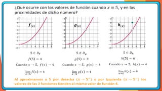 𝒇 𝒙 𝒈 𝒙 𝒉 𝒙
 