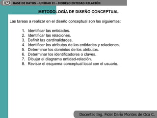 Docente: Ing. Fidel Darío Montes de Oca C.
BASE DE DATOS – UNIDAD II – MODELO ENTIDAD RELACIÓN
METODOLOGÍA DE DISEÑO CONCEPTUAL
Las tareas a realizar en el diseño conceptual son las siguientes:
1. Identificar las entidades.
2. Identificar las relaciones.
3. Definir las cardinalidades.
4. Identificar los atributos de las entidades y relaciones.
5. Determinar los dominios de los atributos.
6. Determinar los identificadores o claves.
7. Dibujar el diagrama entidad-relación.
8. Revisar el esquema conceptual local con el usuario.
 