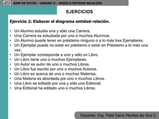 Docente: Ing. Fidel Darío Montes de Oca C.
BASE DE DATOS – UNIDAD II – MODELO ENTIDAD RELACIÓN
EJERCICIOS
Ejercicio 2: Elaborar el diagrama entidad-relación.
• Un Alumno estudia una y sólo una Carrera.
• Una Carrera es estudiada por uno o muchos Alumnos.
• Un Alumno puede tener en préstamo ninguno o a lo más tres Ejemplares.
• Un Ejemplar puede no estar en préstamo o estar en Préstamo a lo más una
vez.
• Un Ejemplar corresponde a uno y sólo un Libro.
• Un Libro tiene uno o muchos Ejemplares.
• Un Autor es autor de uno o muchos Libros.
• Un Libro fue escrito por uno o muchos Autores.
• Un Libro es acerca de una o muchas Materias.
• Una Materia es abordada por uno o muchos Libros.
• Una Libro es editado por una y sólo una Editorial.
• Una Editorial ha editado uno o muchos Libros.
 