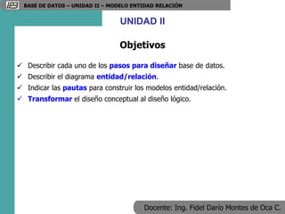 Docente: Ing. Fidel Darío Montes de Oca C.
BASE DE DATOS – UNIDAD II – MODELO ENTIDAD RELACIÓN
Objetivos
UNIDAD II
 Describir cada uno de los pasos para diseñar base de datos.
 Describir el diagrama entidad/relación.
 Indicar las pautas para construir los modelos entidad/relación.
 Transformar el diseño conceptual al diseño lógico.
 