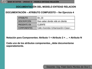 Docente: Ing. Fidel Darío Montes de Oca C.
BASE DE DATOS – UNIDAD II – MODELO ENTIDAD RELACIÓN
DOCUMENTACIÓN – ATRIBUTO COMPUESTO – Ver Ejercicio 4
ATRIBUTO Dir_Cli
DESCRIPCIÓN Para saber donde vide en cliente
PRESENTE EN CLIENTE
COMPONENTES Calle+Avenida+Urbanización+Casa+…
Notación para Componentes: Atributo 1 + Atributo 2 + … + Atributo N
Cada uno de los atributos componentes i debe documentarse
separadamente.
DOCUMENTACIÓN DEL MODELO ENTIDAD RELACION
 