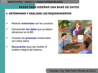 Docente: Ing. Fidel Darío Montes de Oca C.
BASE DE DATOS – UNIDAD II – MODELO ENTIDAD RELACIÓN
PASOS PARA DISEÑAR UNA BASE DE DATOS
1. DETERMINAR Y ANALIZAR LOS REQUERIMIENTOS
 Realizar entrevistas con los usuarios.
 Comprender los datos que se deben
almacenar en la BD.
 Conocer los procesos involucrados
con estos datos.
 Documentar para dar facilitar el
análisis integral del sistema.
 